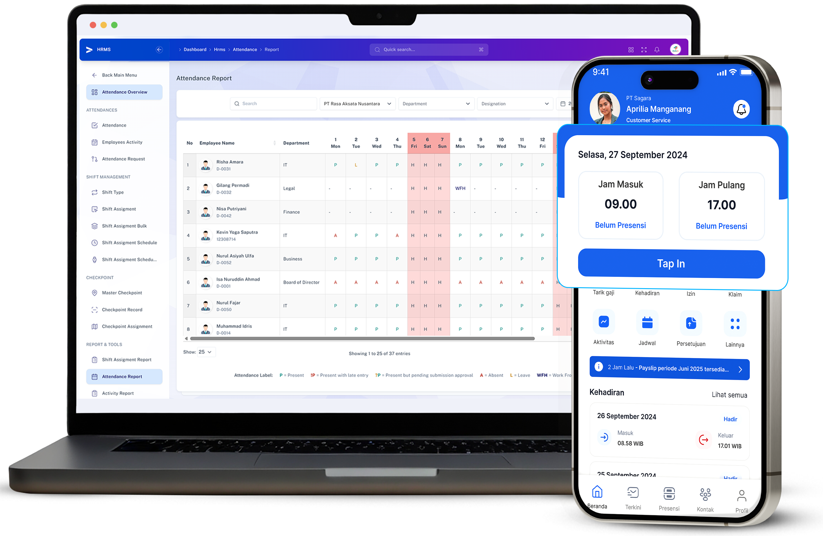 HR System Dashboard